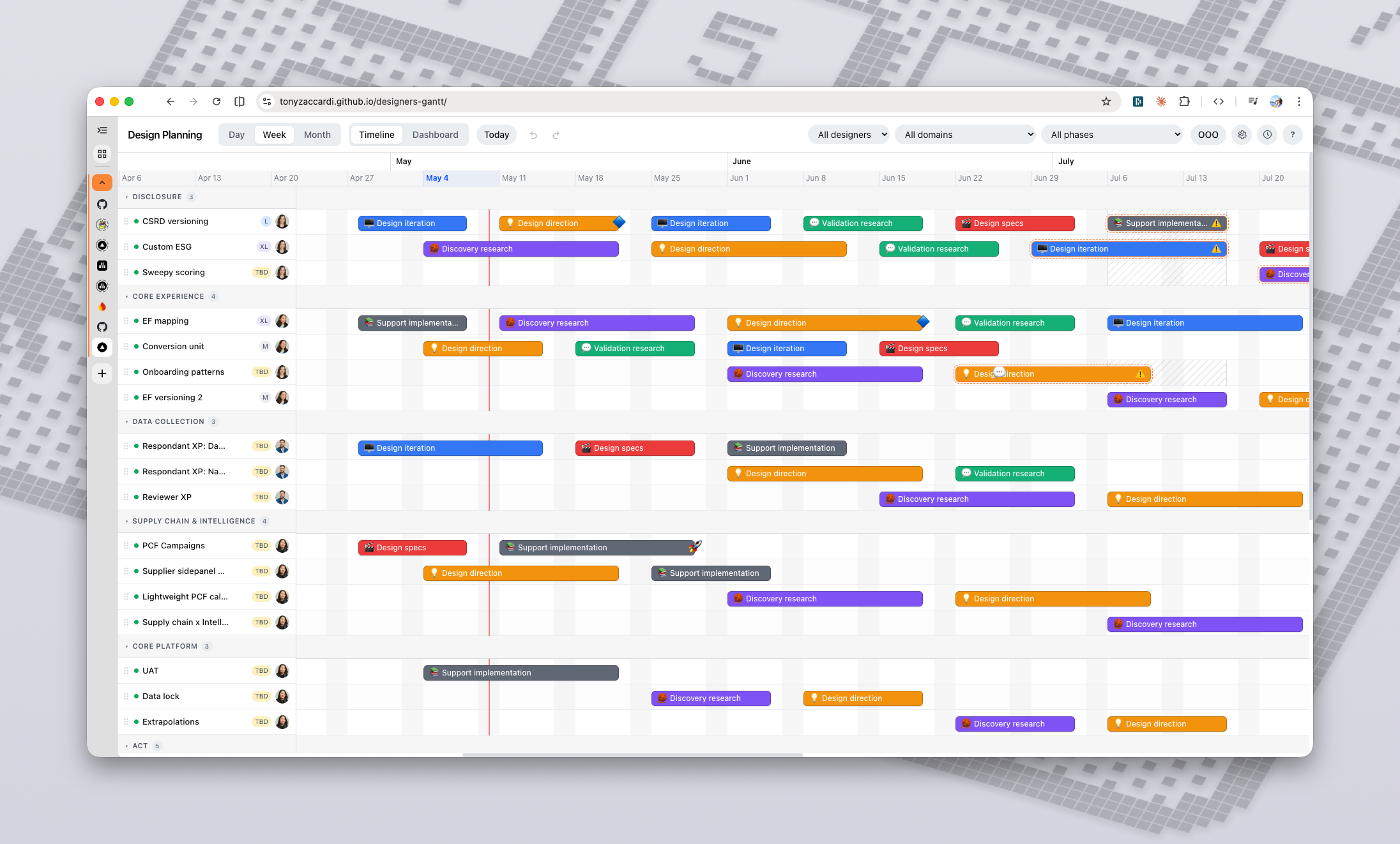 Design Planning